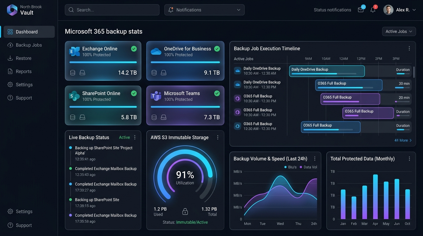 North Brook Vault Console Interface